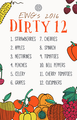dirty dozen fruits and vegetables