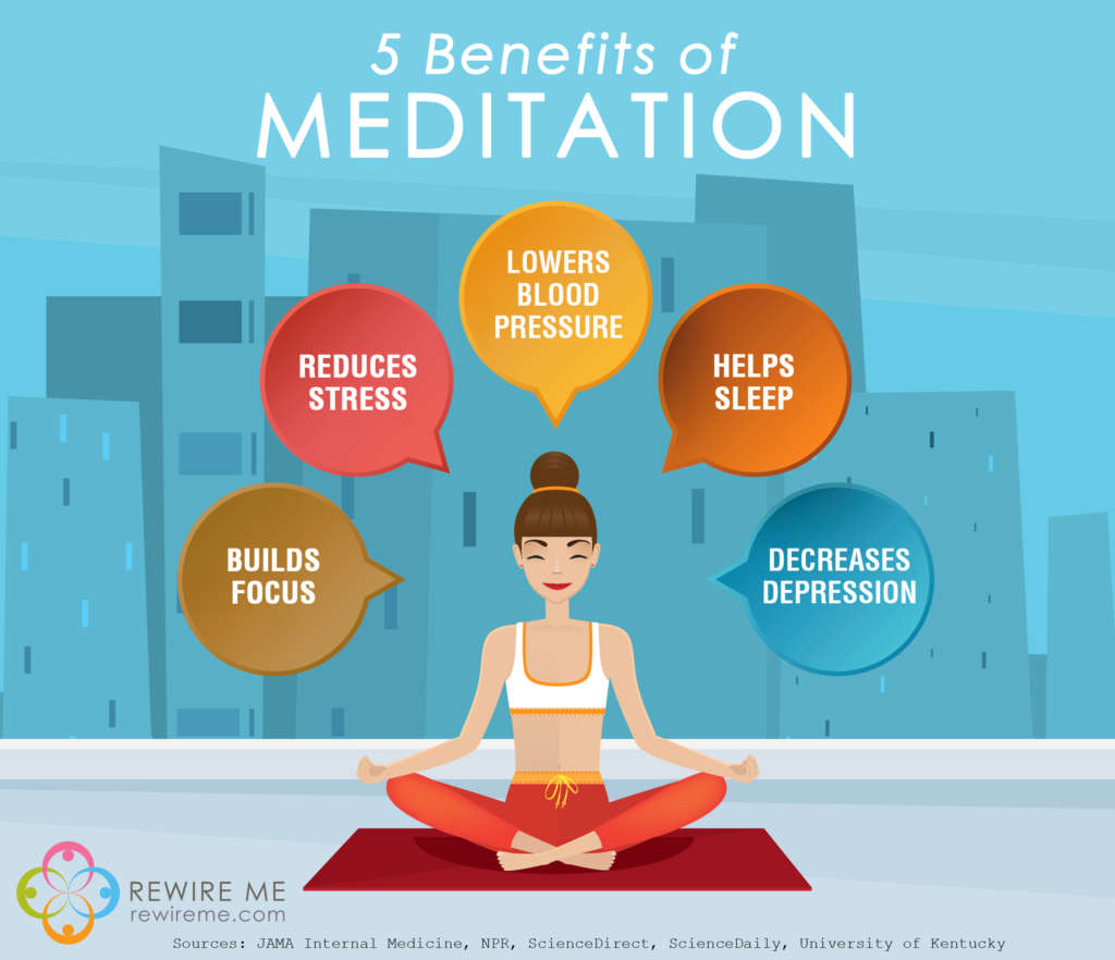 5 Benefits Of Meditation Rewire Me