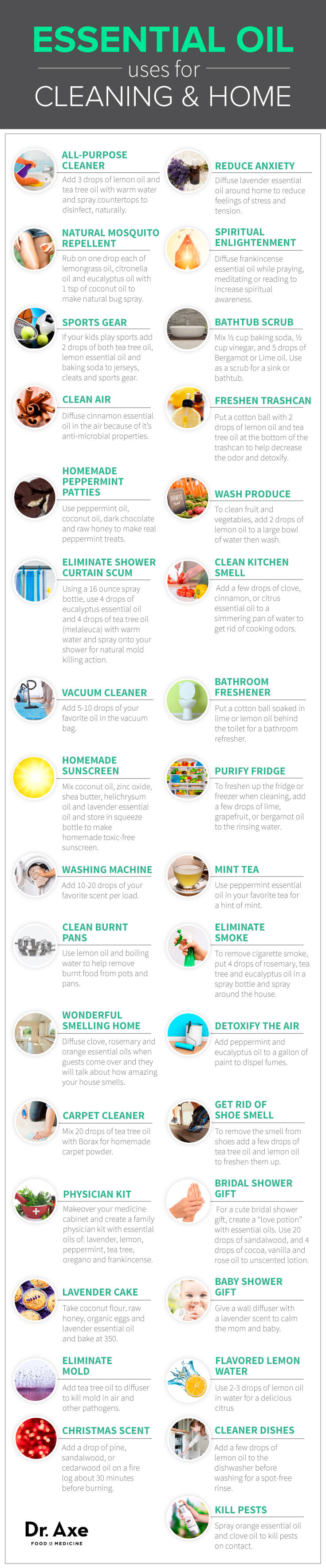 infographic of essential oils for home cleaning