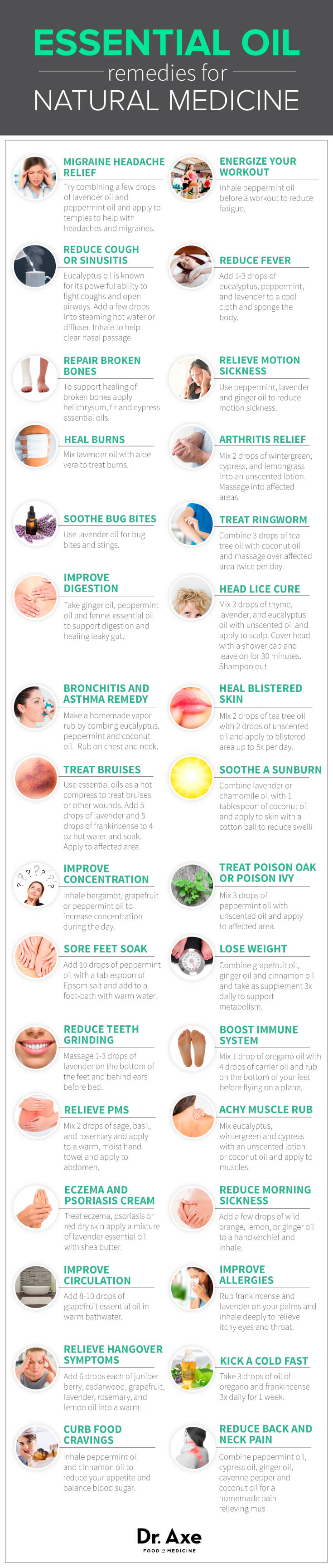 infographic essential oils remedies for natural medicine