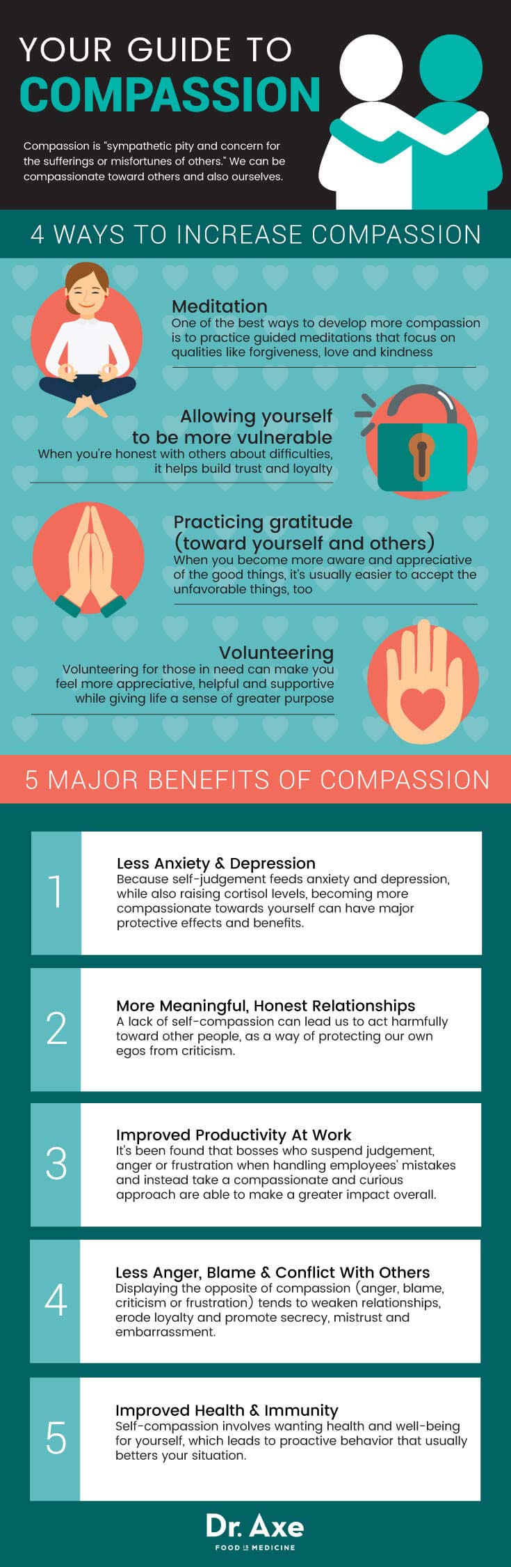 Compassion Graphic