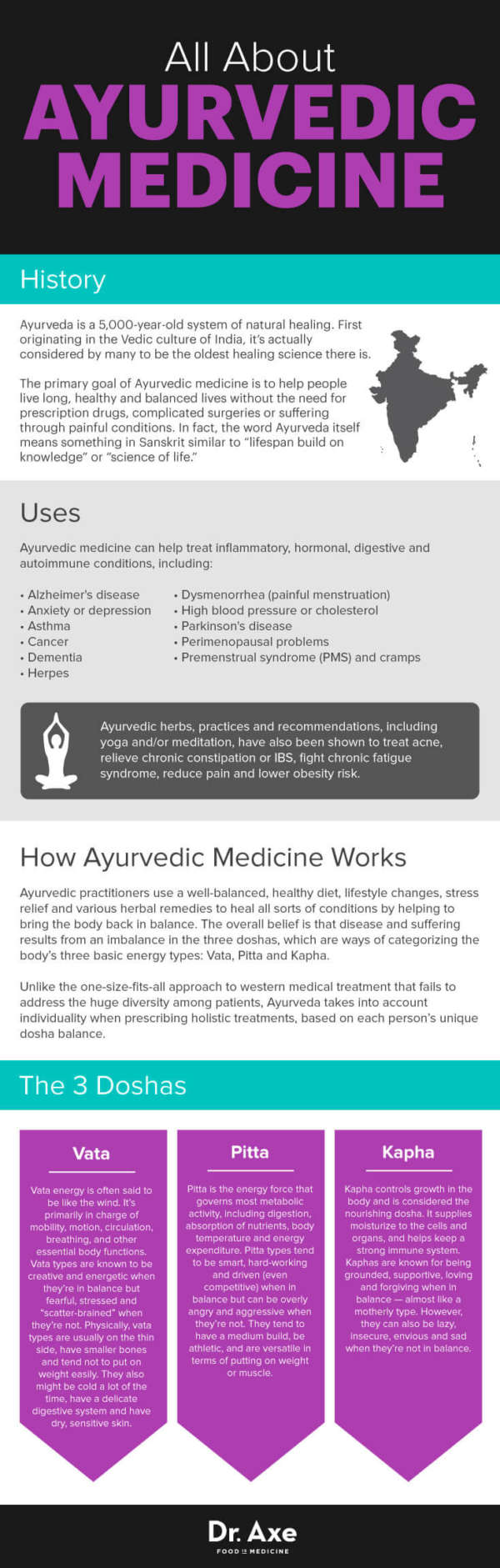 7 Benefits Of Ayurvedic Medicine Lower Stress, Blood Pressure And More