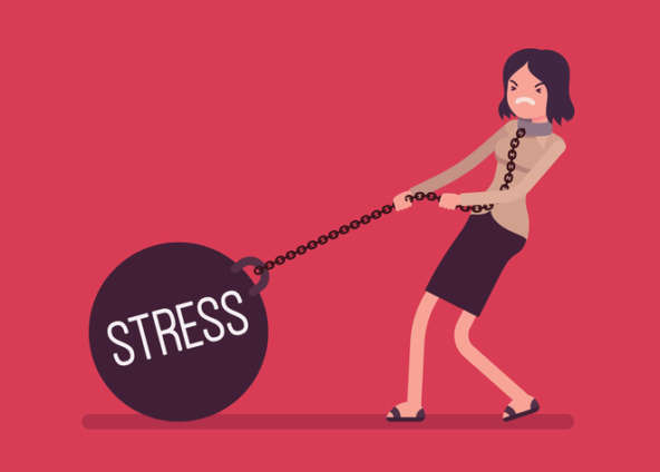 What is Stress and how can we Manage it