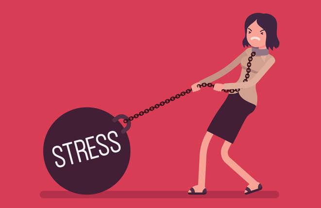 What is Stress and how can we Manage it