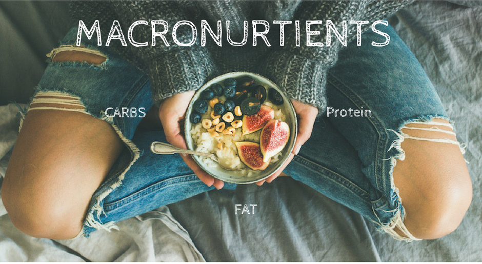 Counting Macros For Nutrition And Weight-Loss